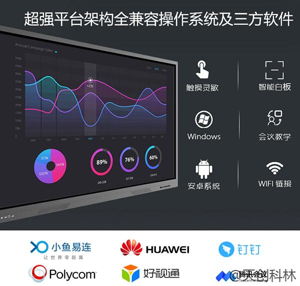 【戰(zhàn)疫】隔離病毒，不隔離工作–TK云視頻會議遠(yuǎn)程辦公系統(tǒng)